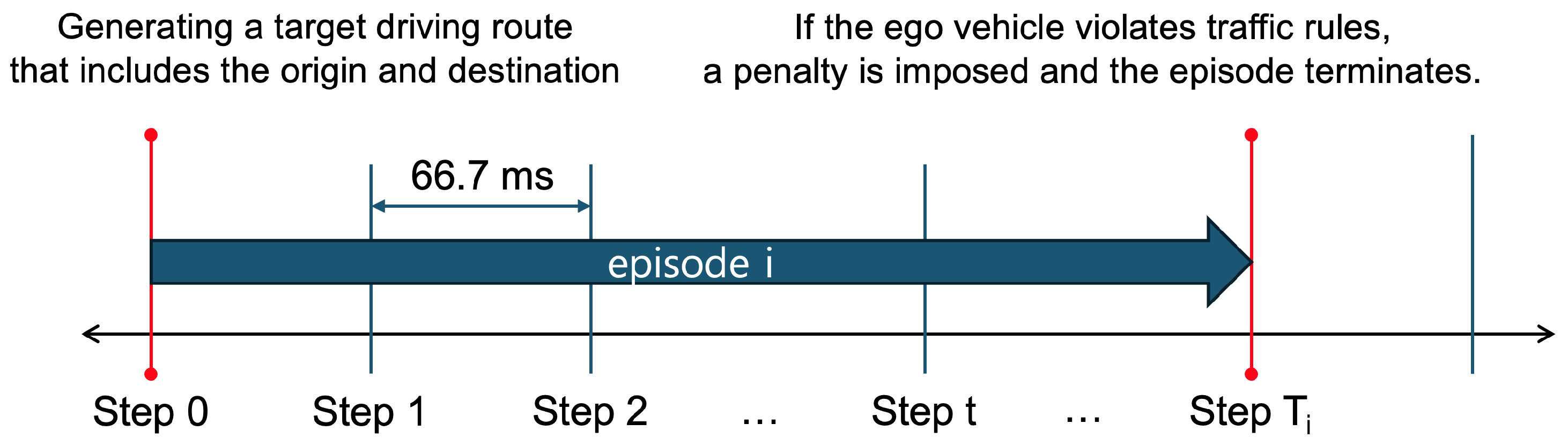 Applsci 15 06838 g003