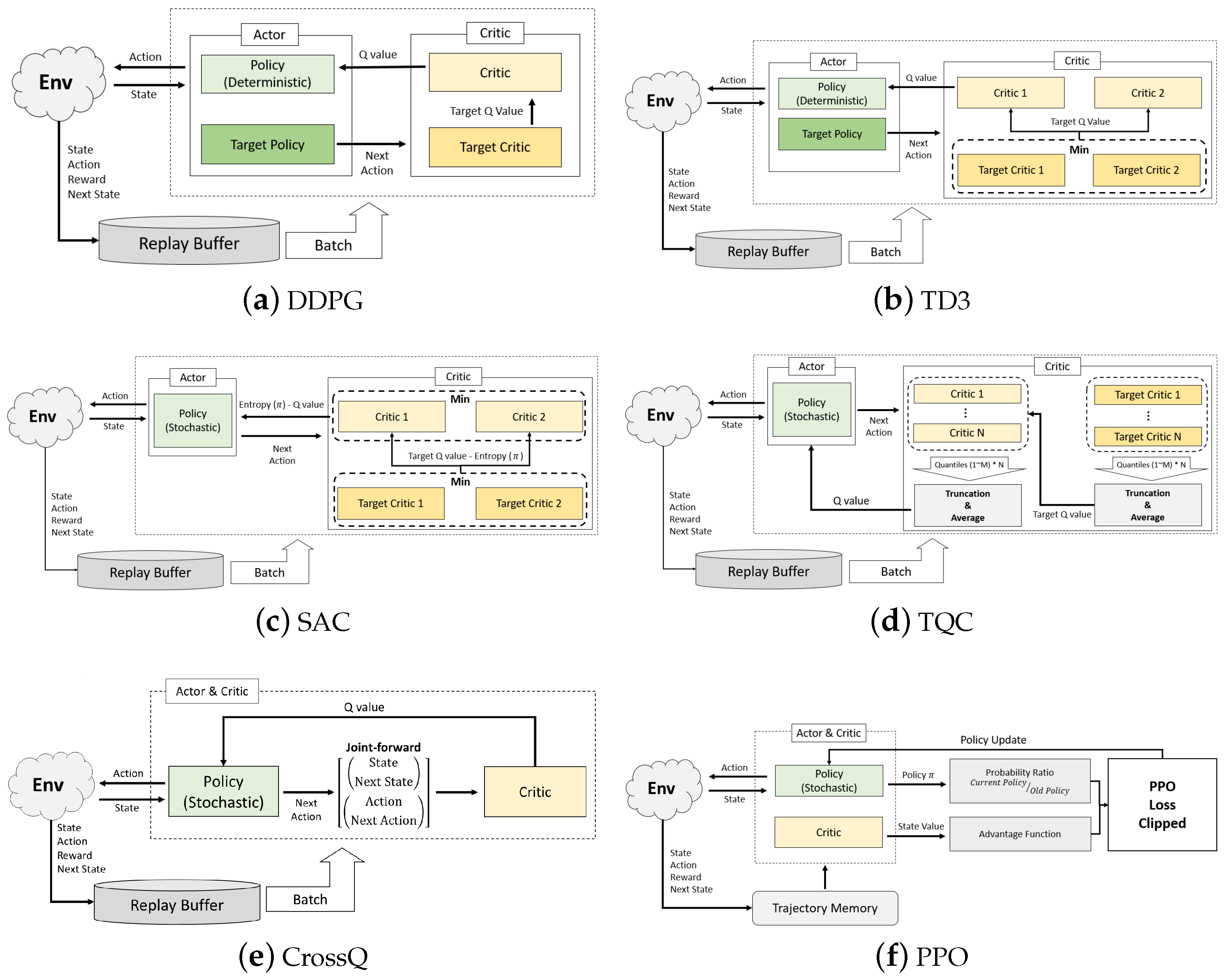 Applsci 15 06838 g004