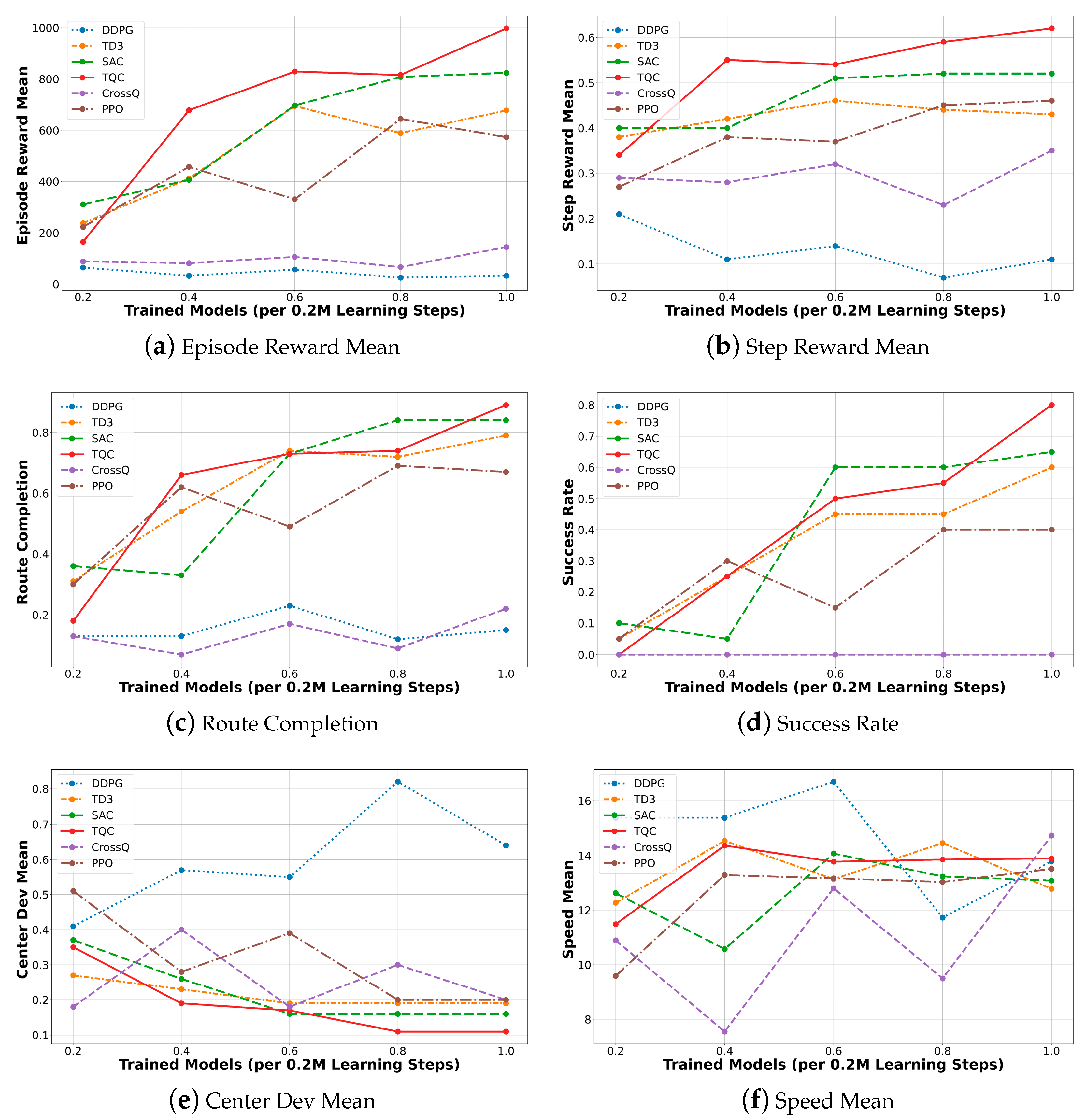 Applsci 15 06838 g007