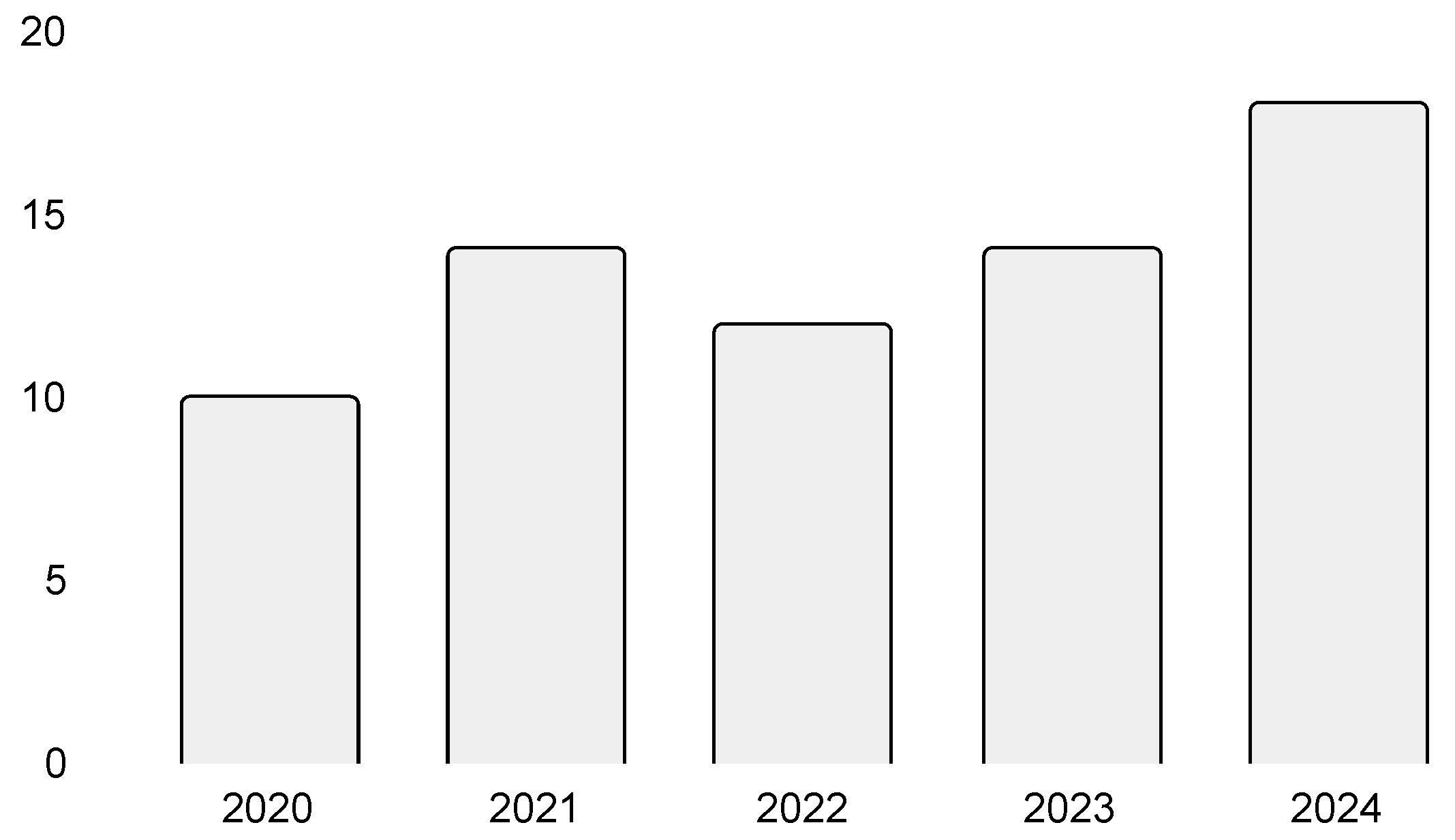 Applsci 15 06841 g004