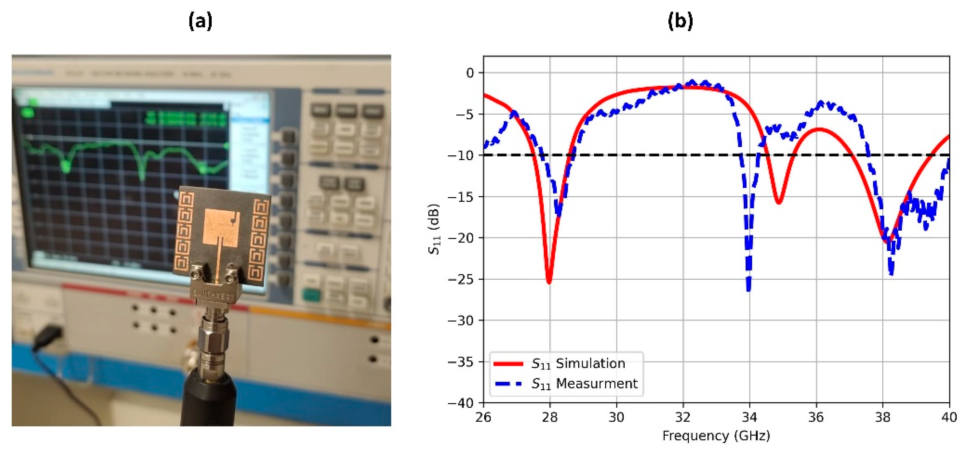 Applsci 15 06857 g008