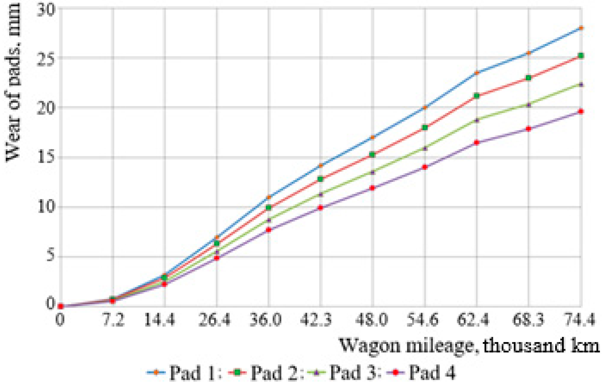 Applsci 15 06860 g003