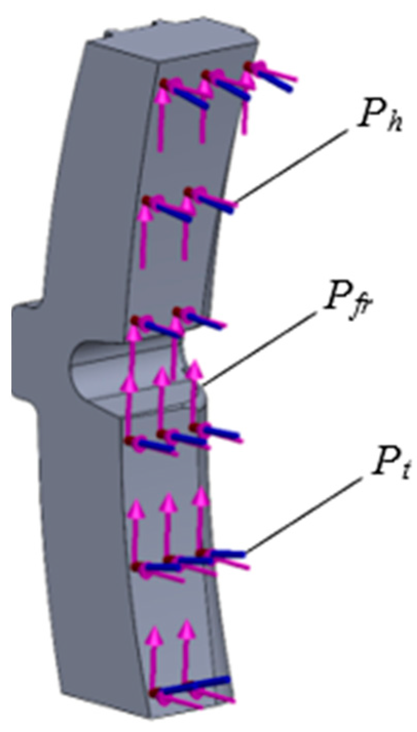 Applsci 15 06860 g007