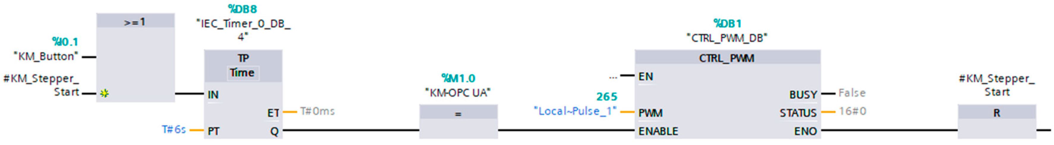 Applsci 15 06862 g005