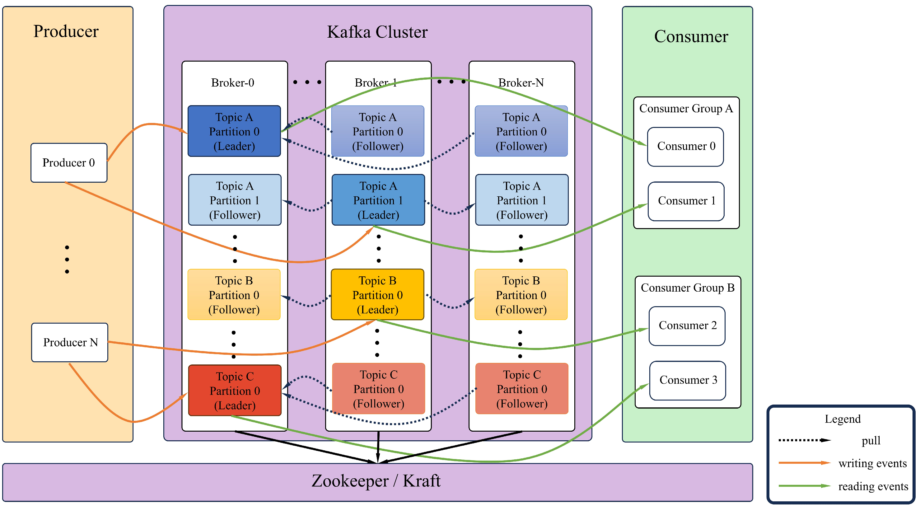 Applsci 15 06862 g006