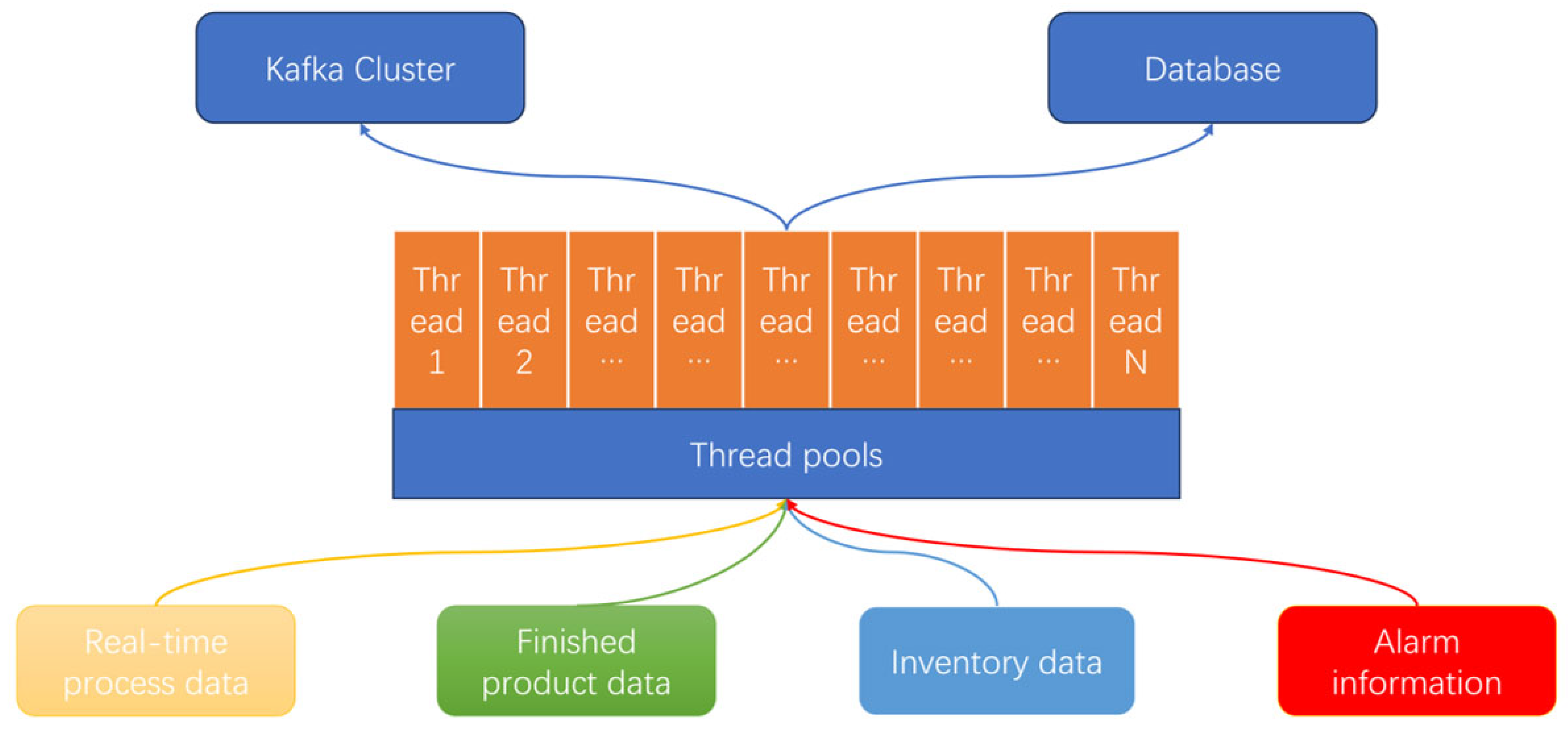 Applsci 15 06862 g009