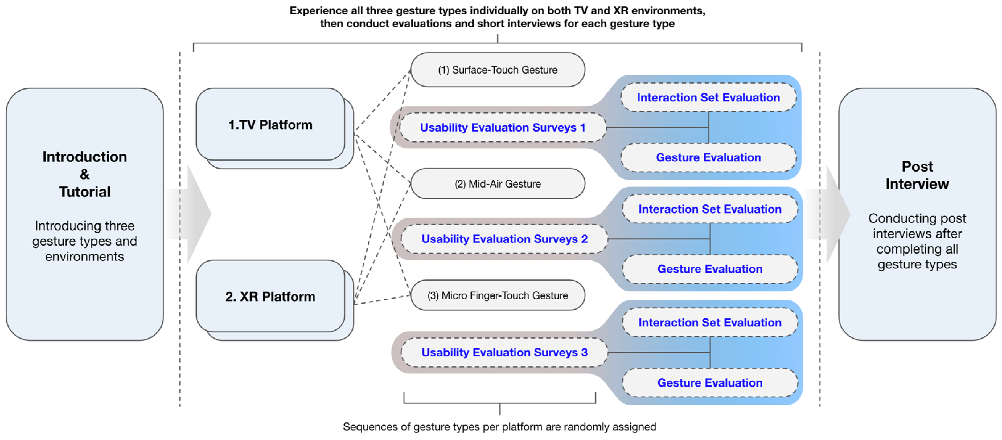 Applsci 15 06879 g003