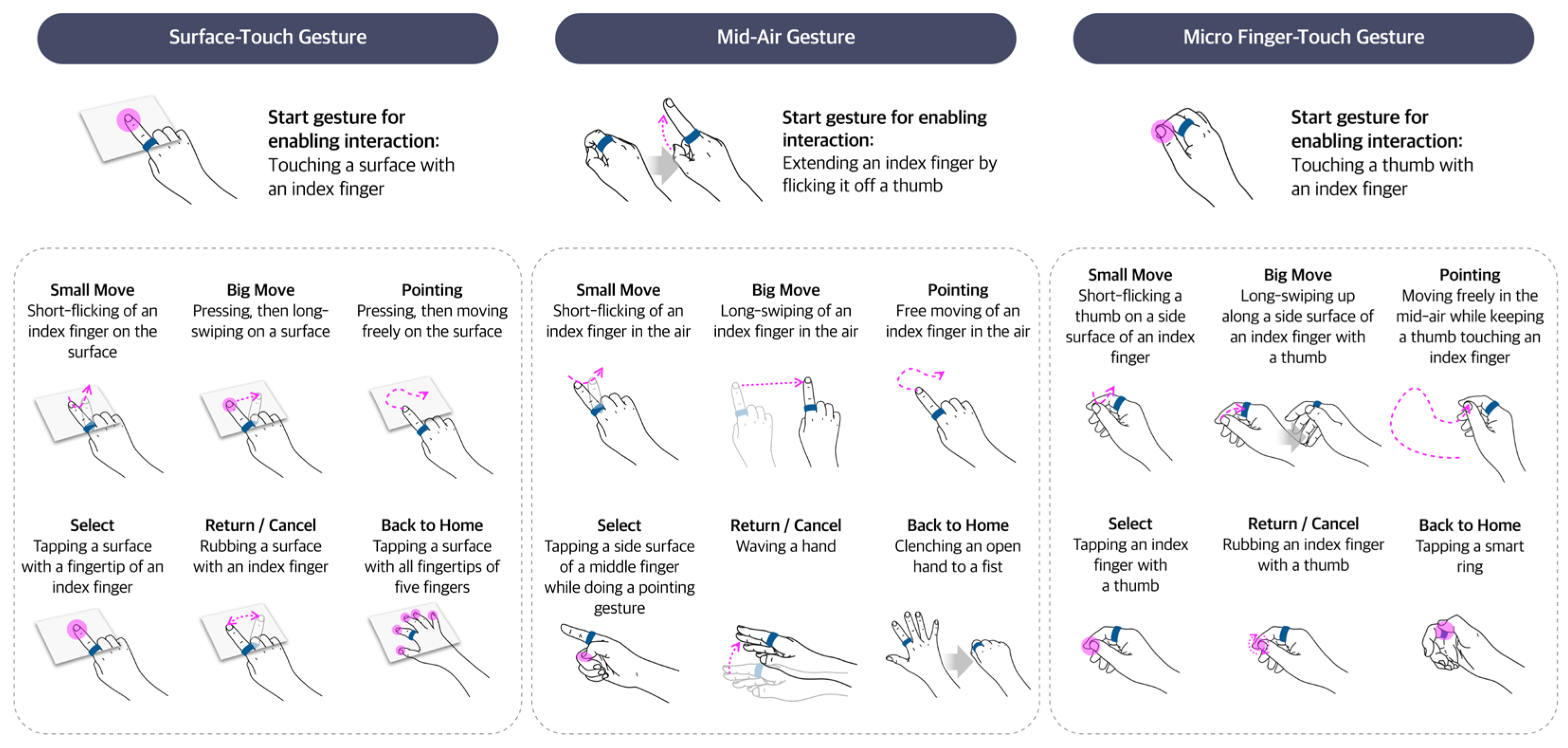 Applsci 15 06879 g004