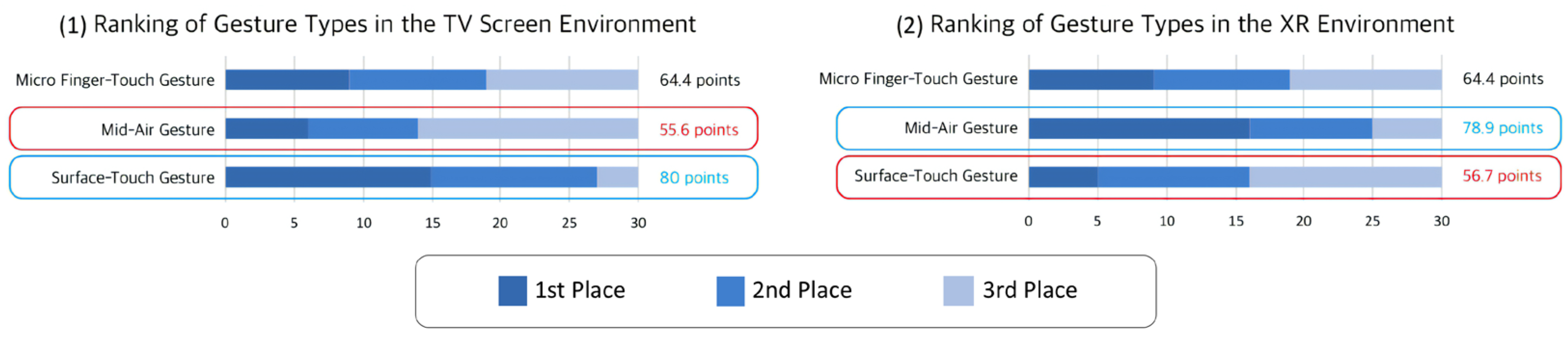 Applsci 15 06879 g009