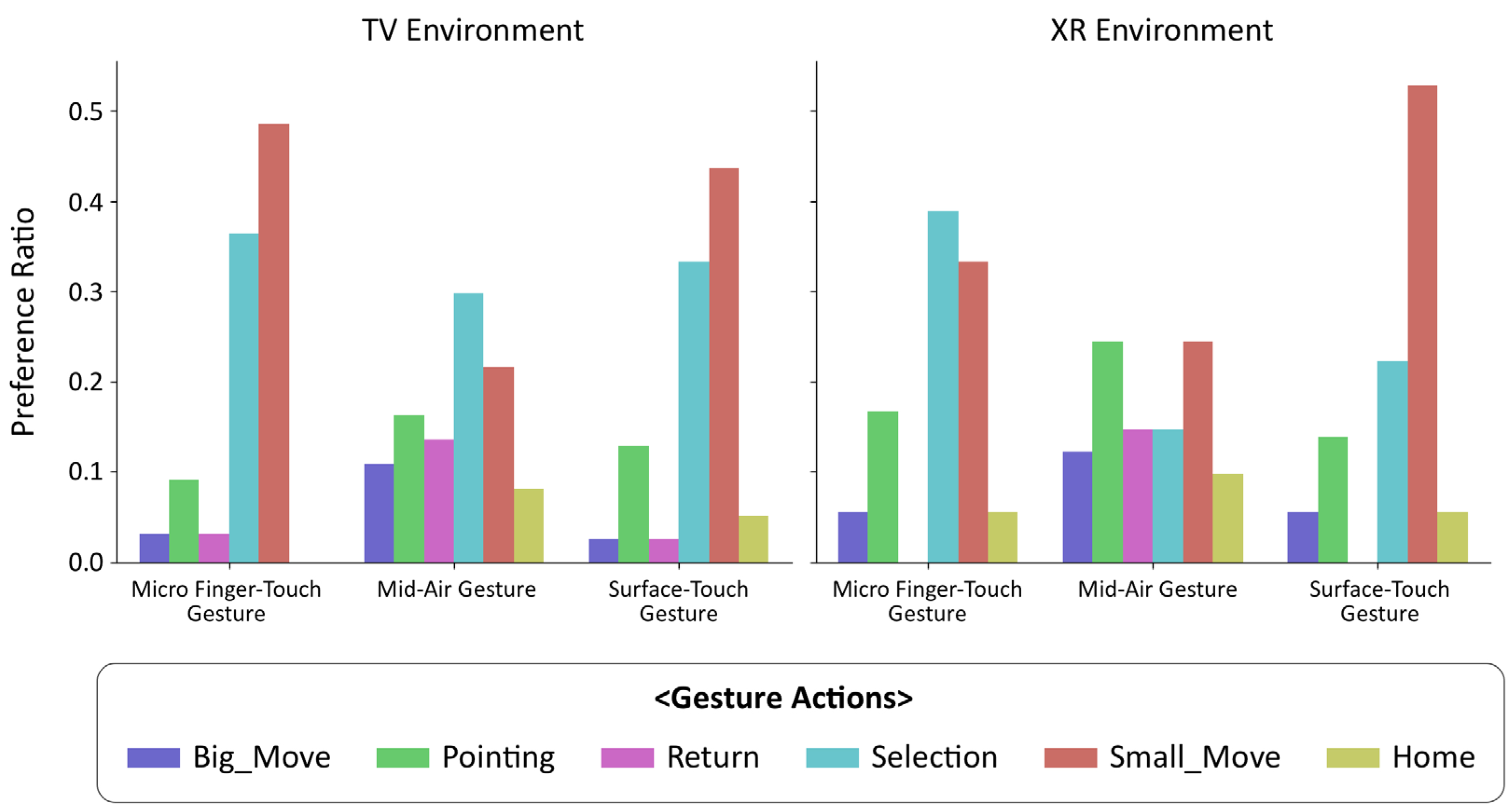 Applsci 15 06879 g010