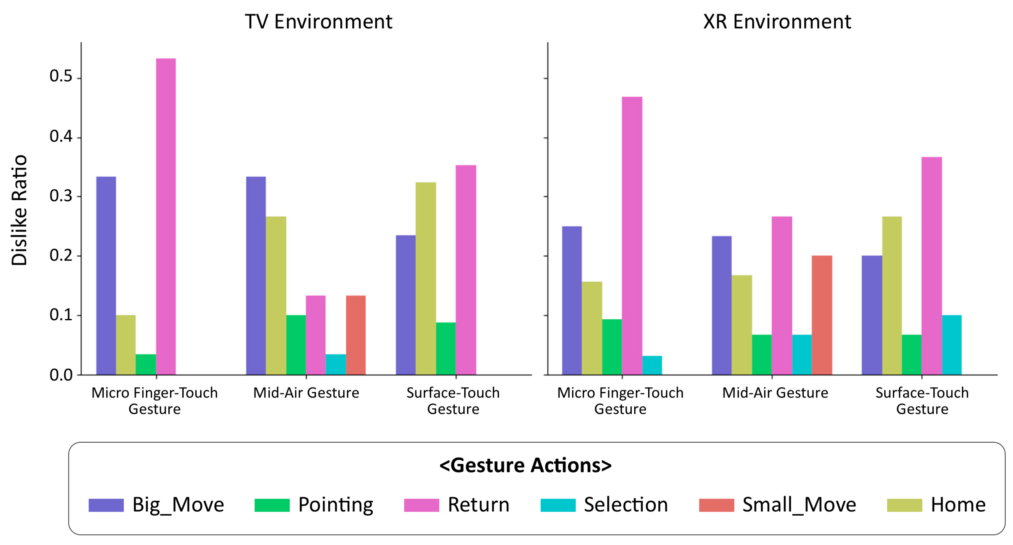 Applsci 15 06879 g011