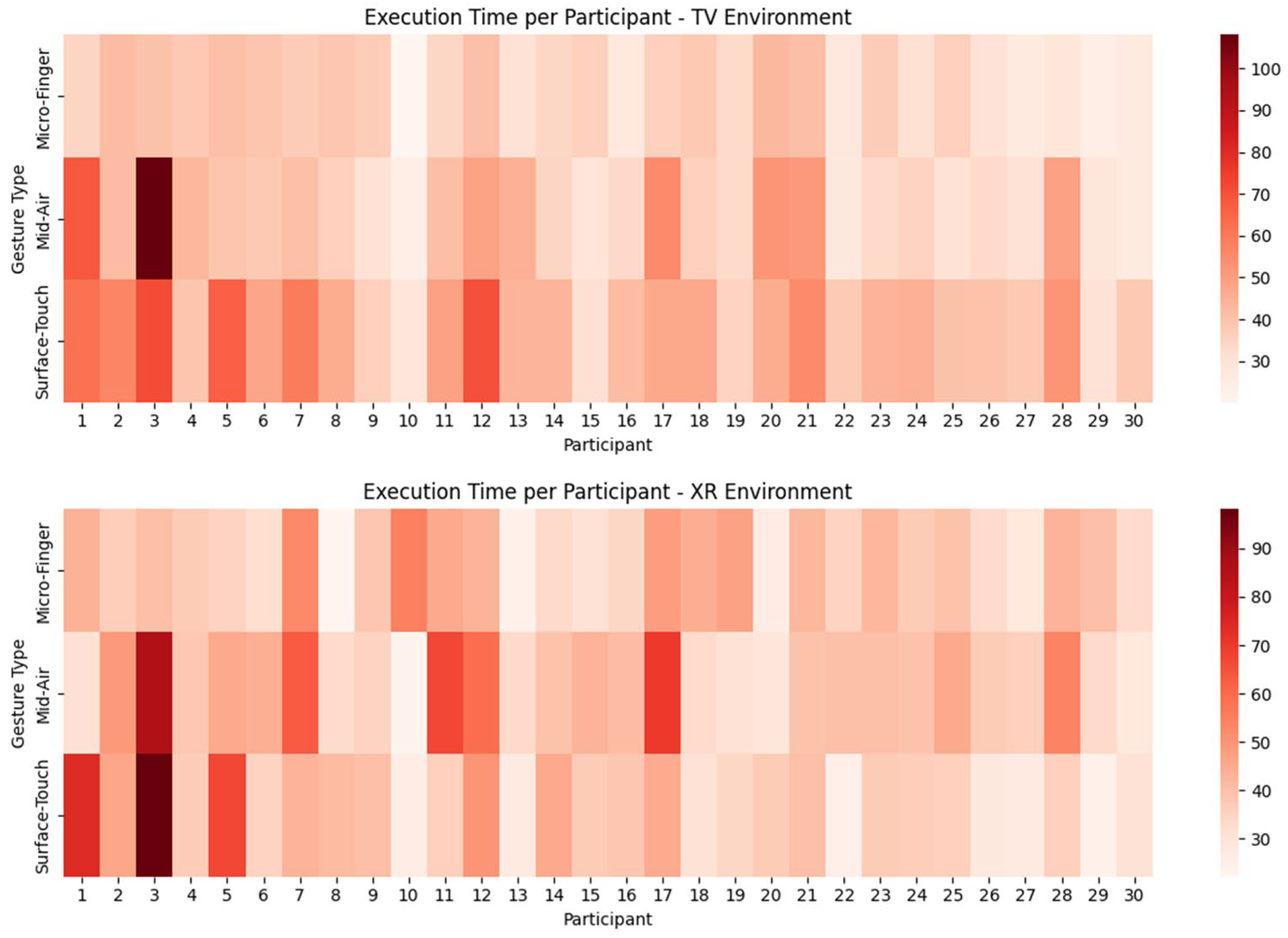 Applsci 15 06879 g012