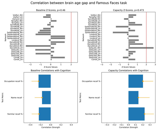 Applsci 15 06880 g0a1