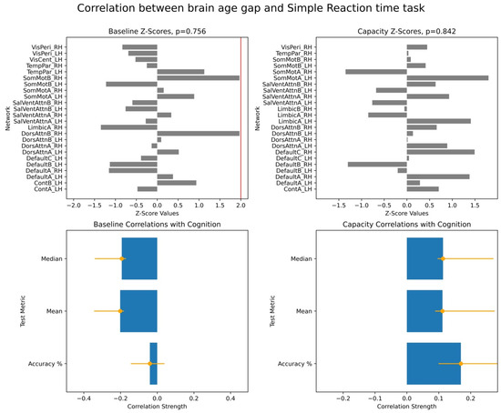 Applsci 15 06880 g0a2