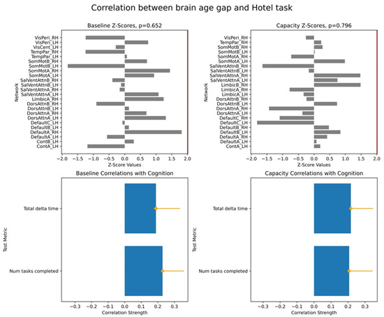 Applsci 15 06880 g0a4