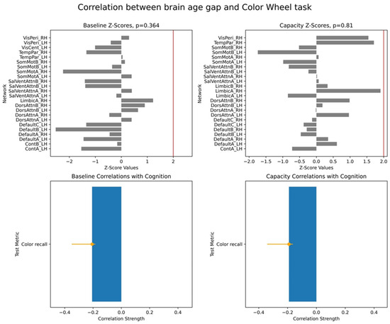 Applsci 15 06880 g0a5