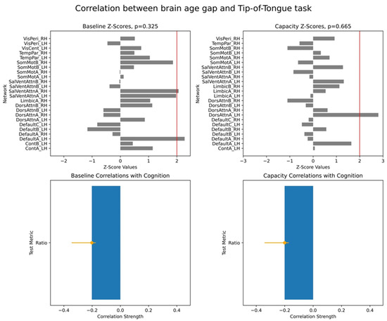 Applsci 15 06880 g0a6