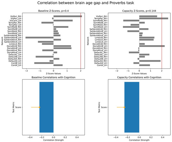 Applsci 15 06880 g0a7