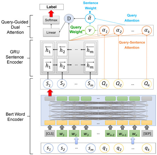 Applsci 15 06893 g001