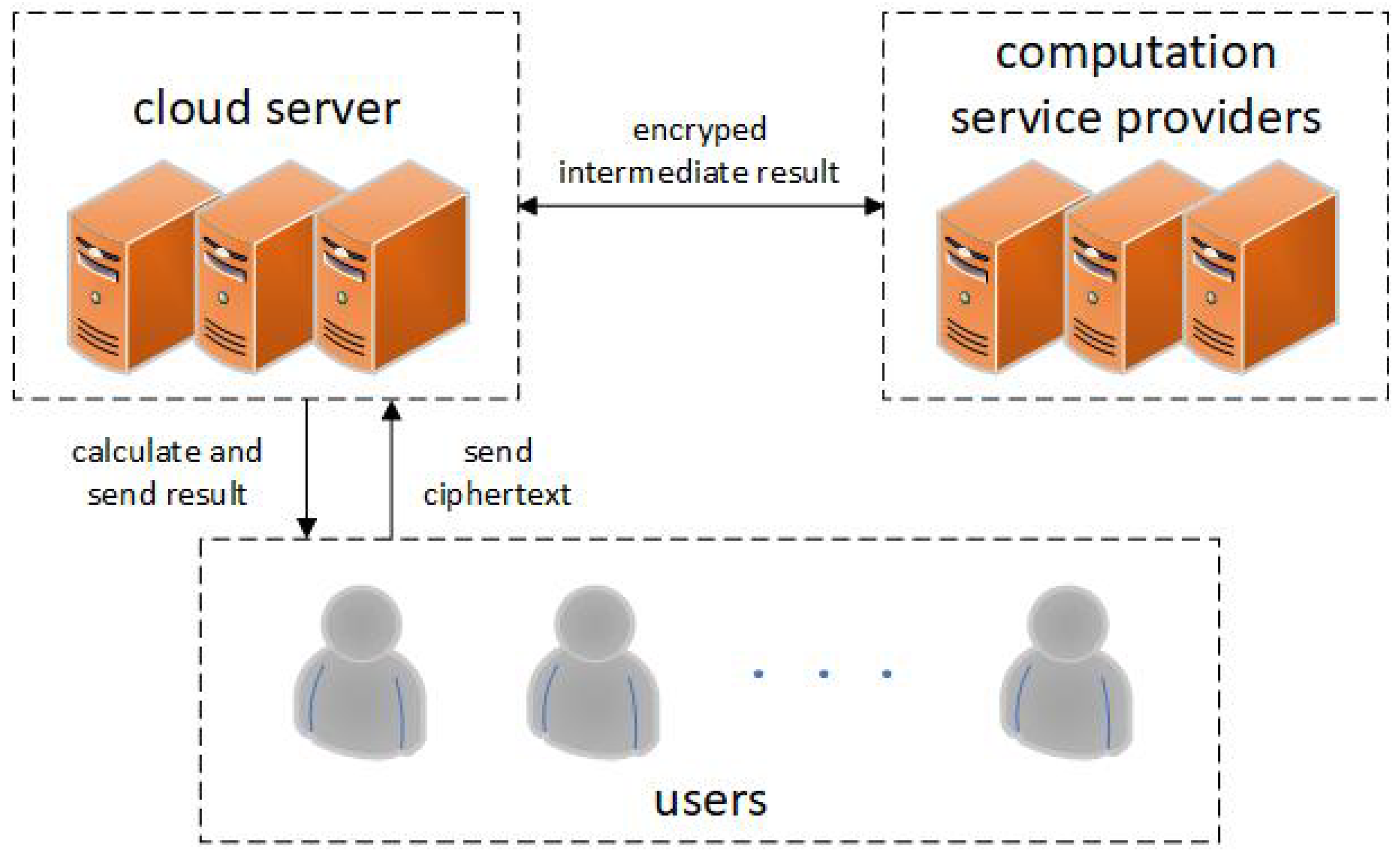 Applsci 15 06918 g001