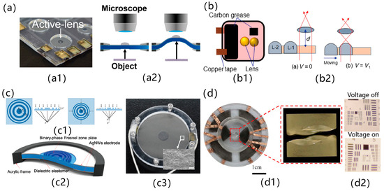 Applsci 15 06926 g004