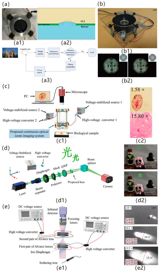 Applsci 15 06926 g013