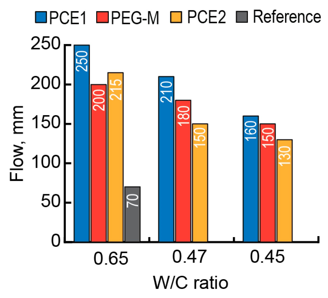 Applsci 15 06928 g001