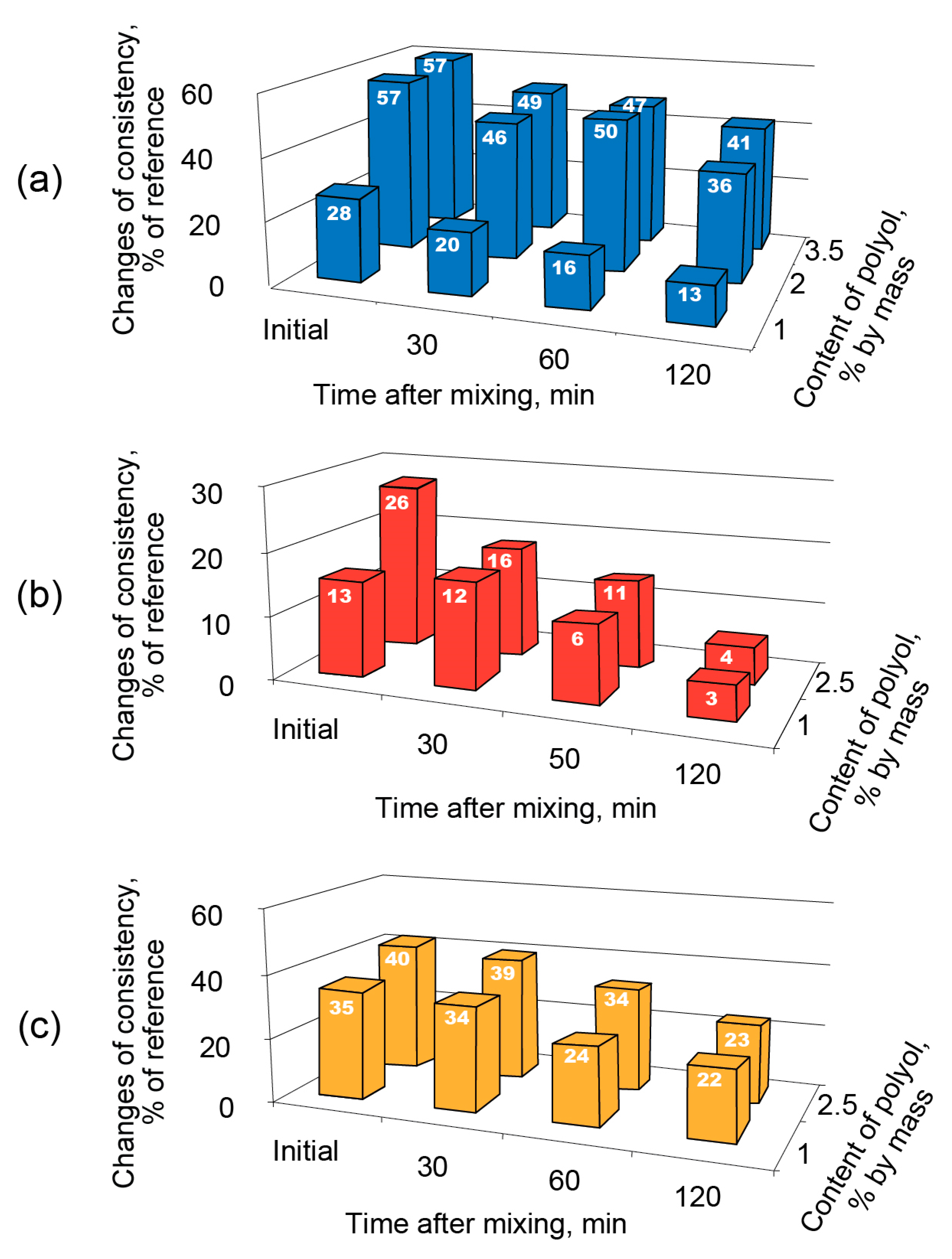 Applsci 15 06928 g005