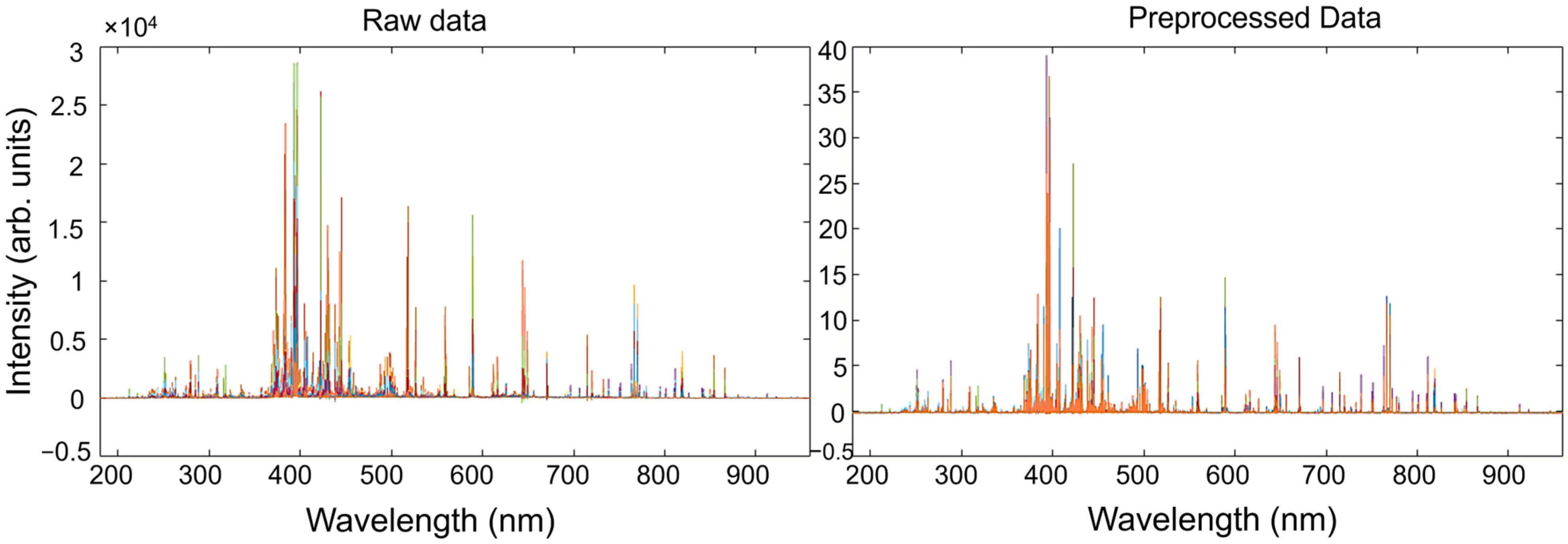 Applsci 15 06929 g004