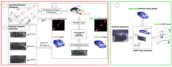 Applsci 15 06930 g002