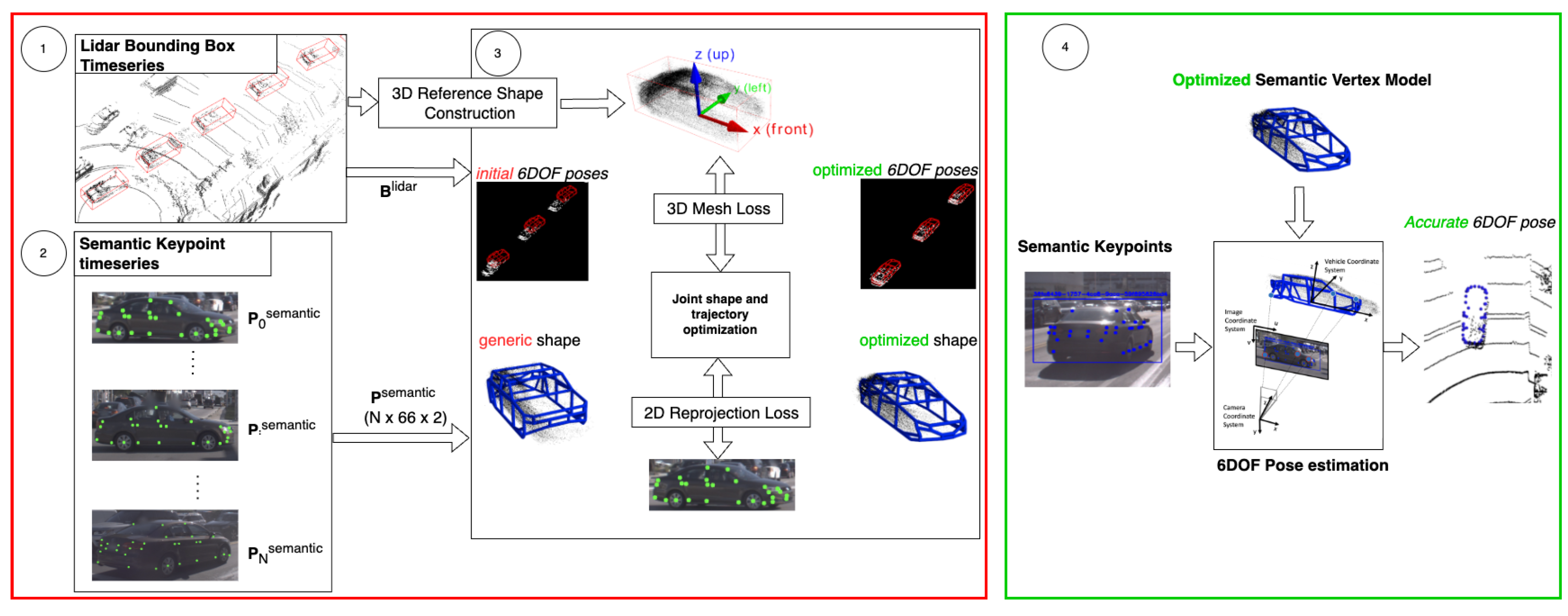 Applsci 15 06930 g002