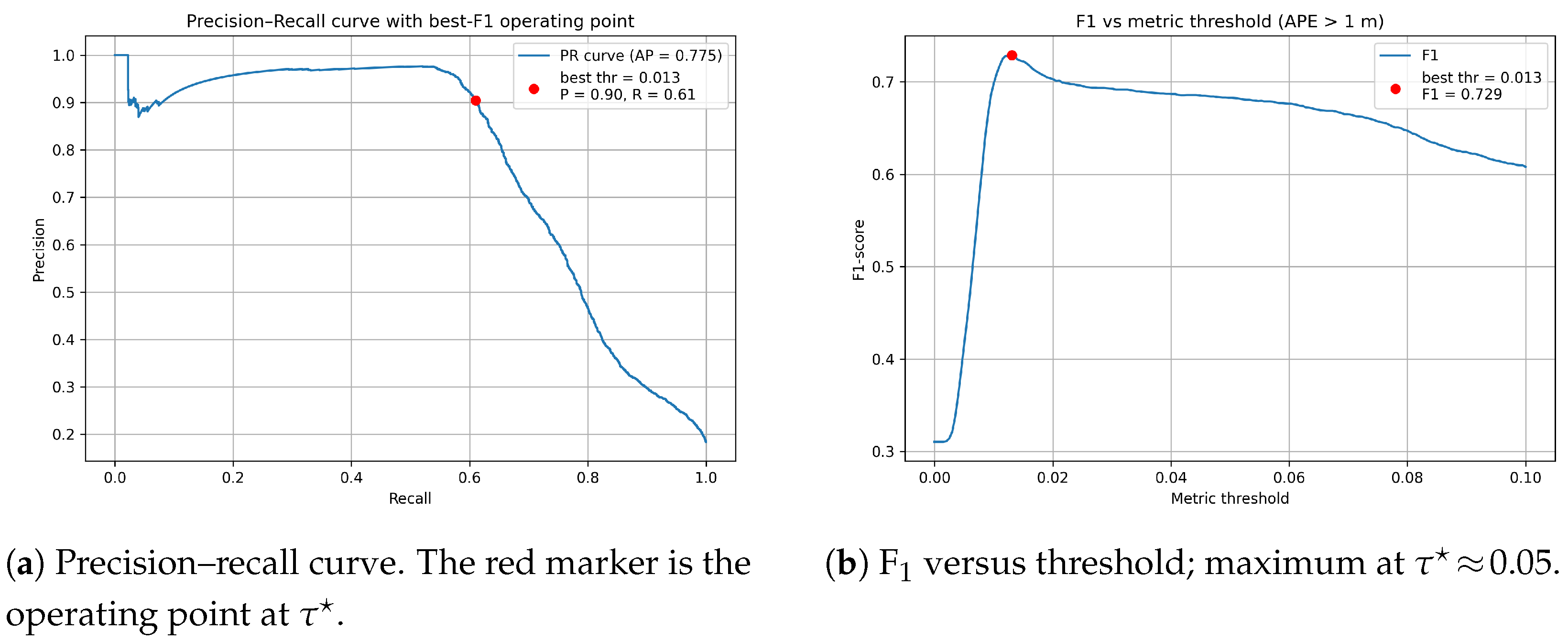 Applsci 15 06930 g010