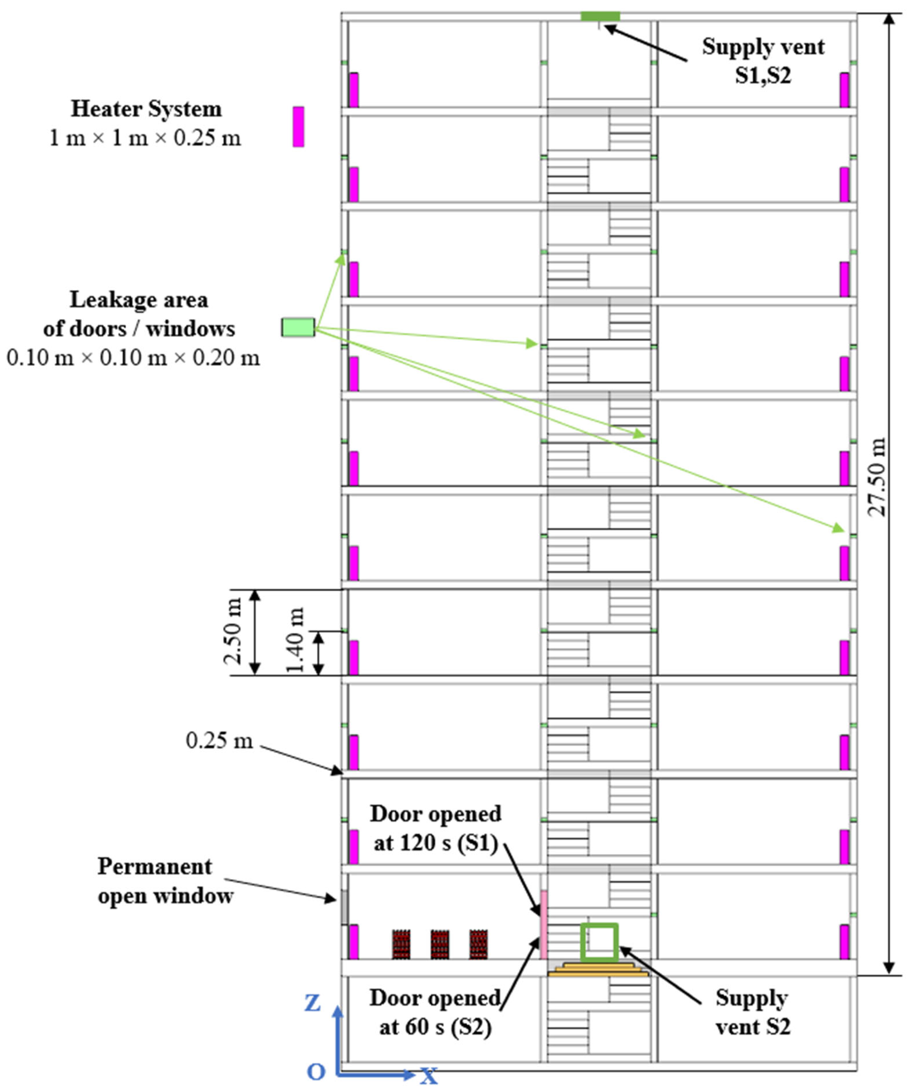 Applsci 15 06934 g002