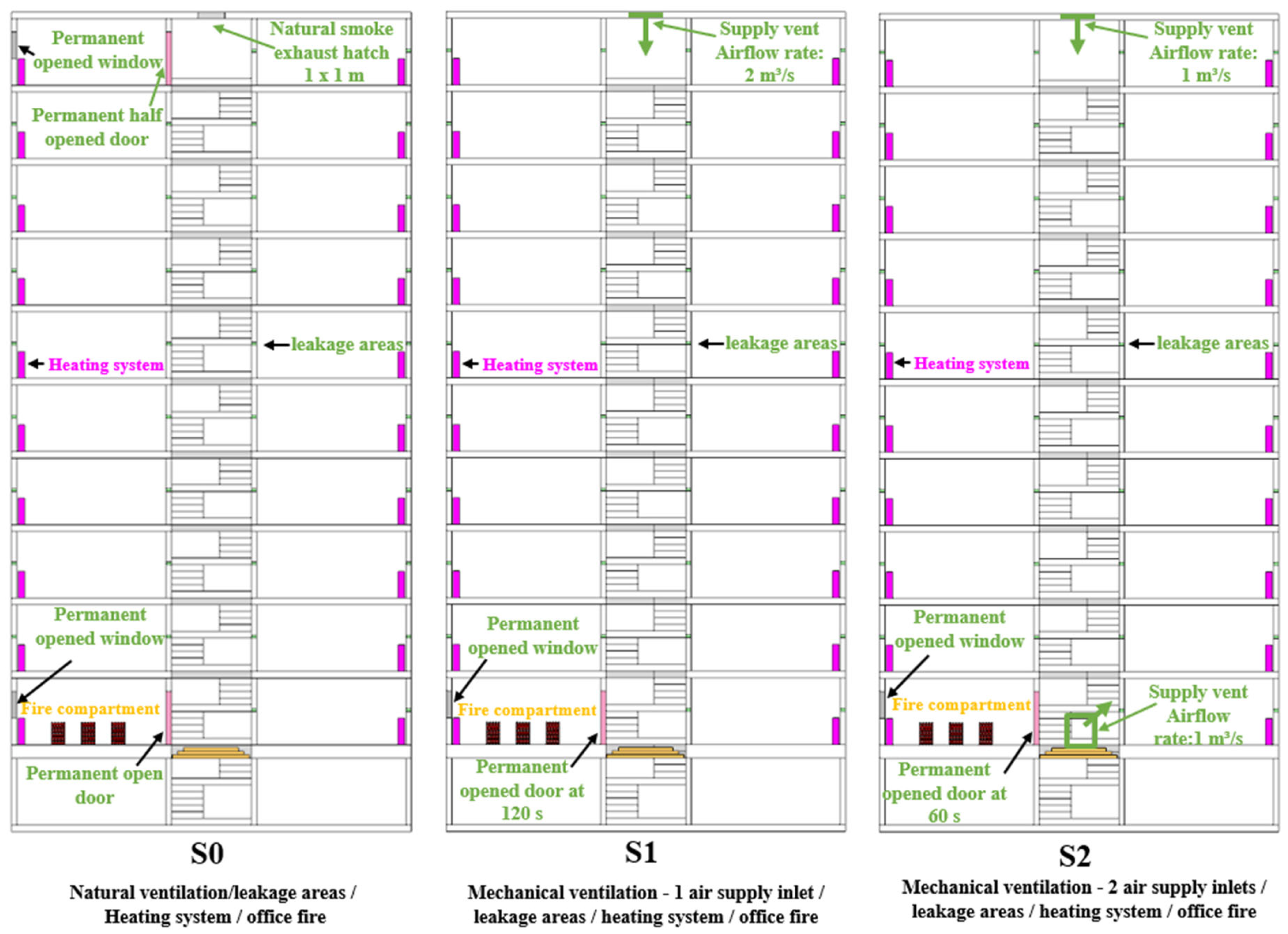 Applsci 15 06934 g005