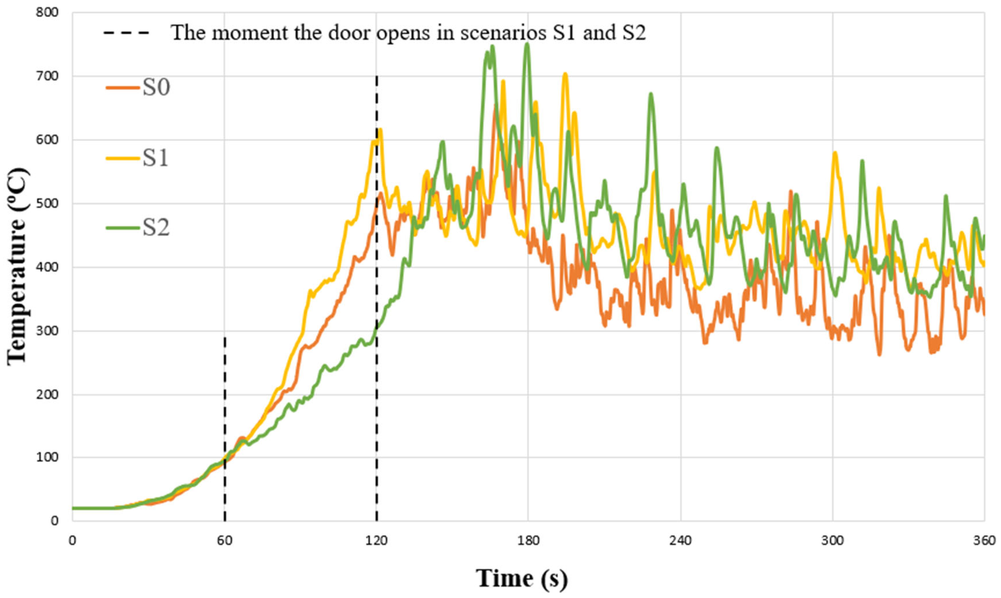 Applsci 15 06934 g008