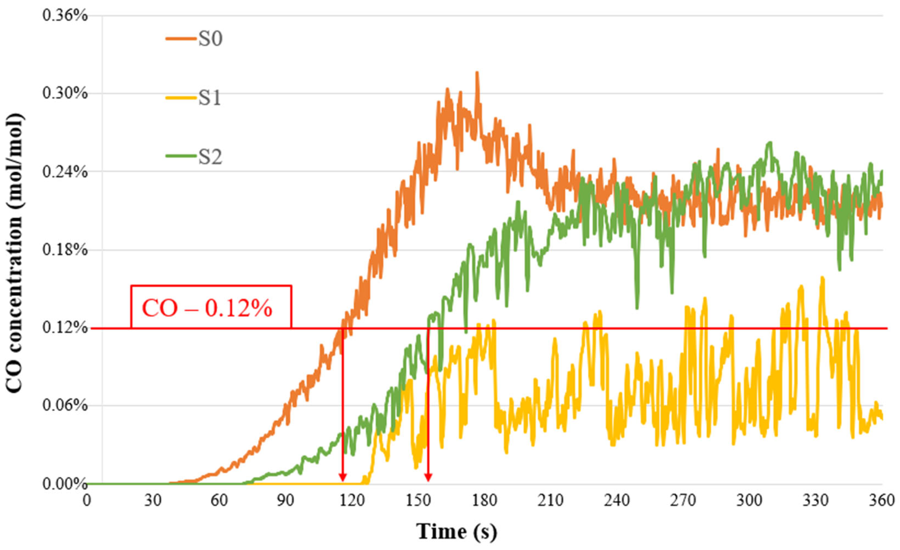 Applsci 15 06934 g018