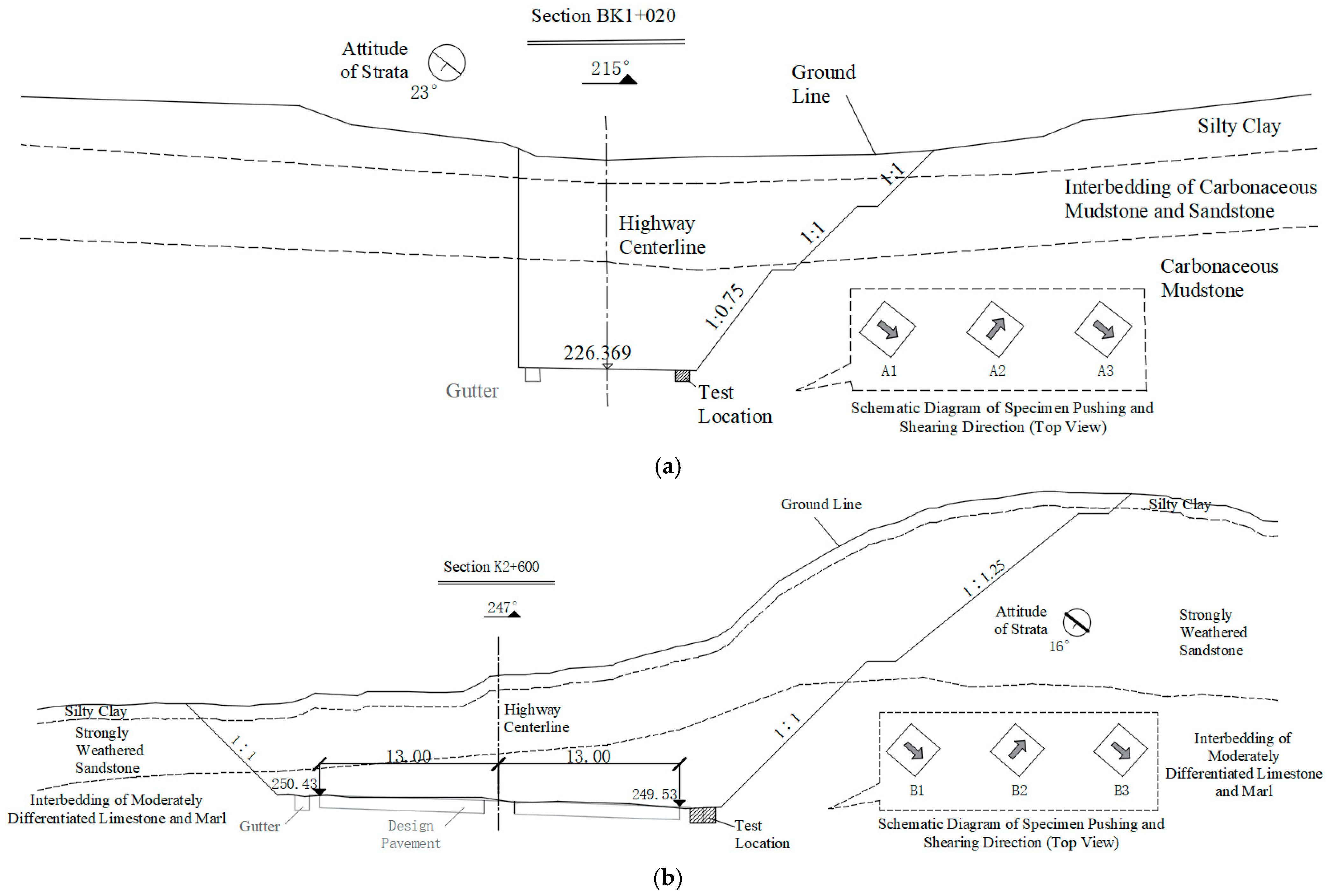 Applsci 15 06935 g001