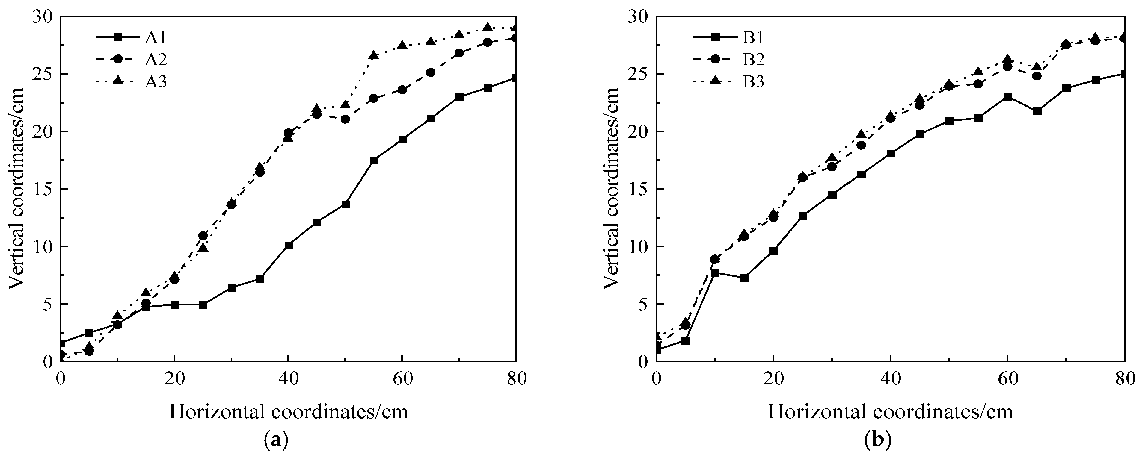 Applsci 15 06935 g006