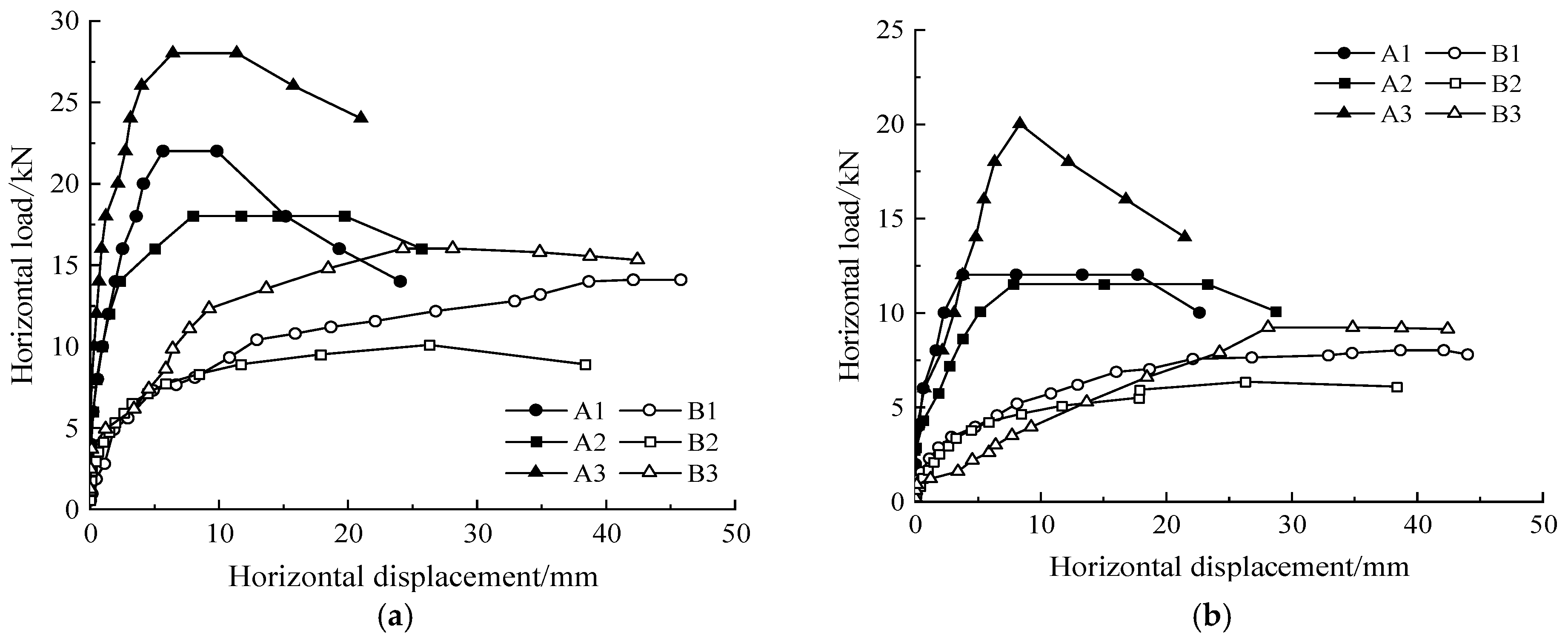 Applsci 15 06935 g007
