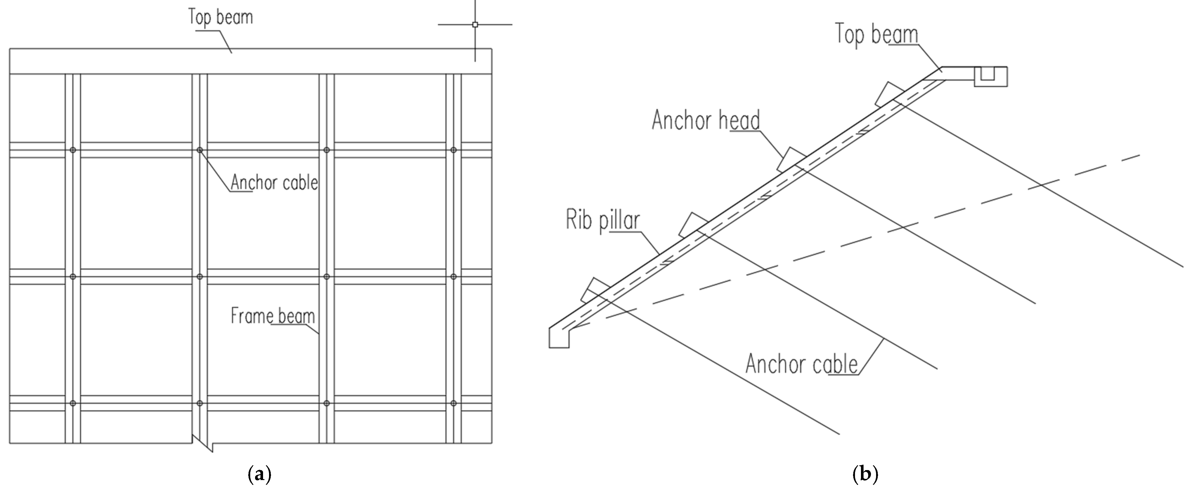 Applsci 15 06935 g015