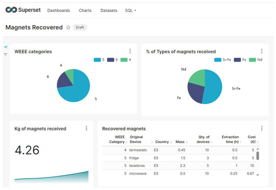 Applsci 15 06939 g006