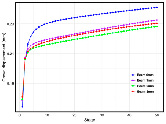 Applsci 15 06946 g002