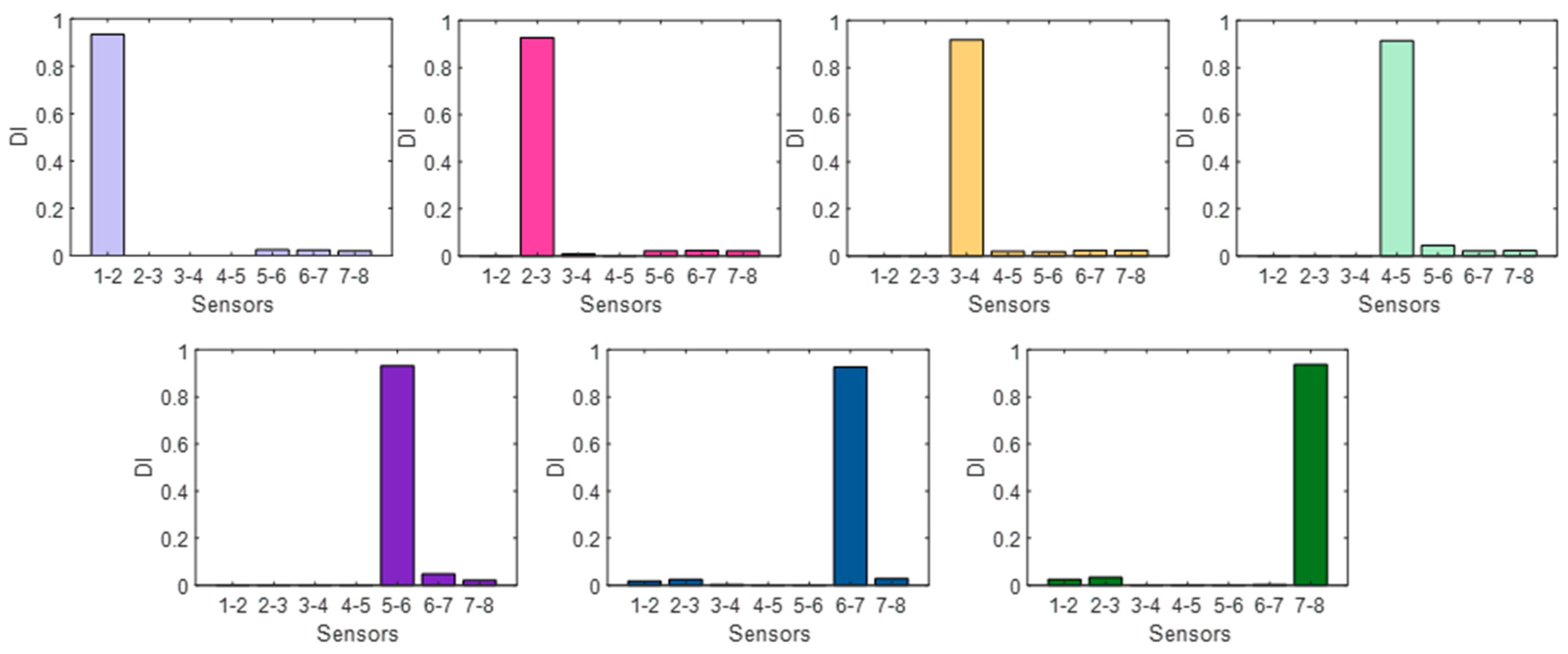 Applsci 15 06948 g003 Applsci 15 06948 g003