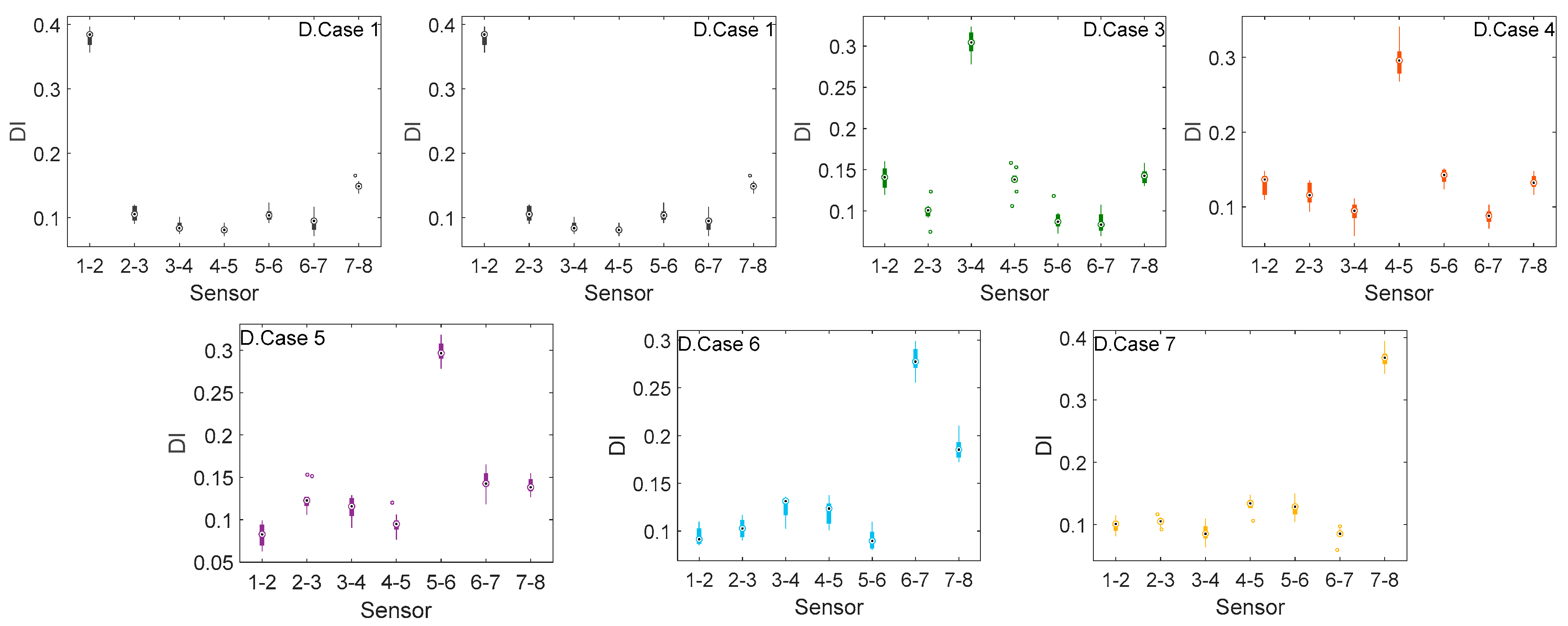 Applsci 15 06948 g004 Applsci 15 06948 g004