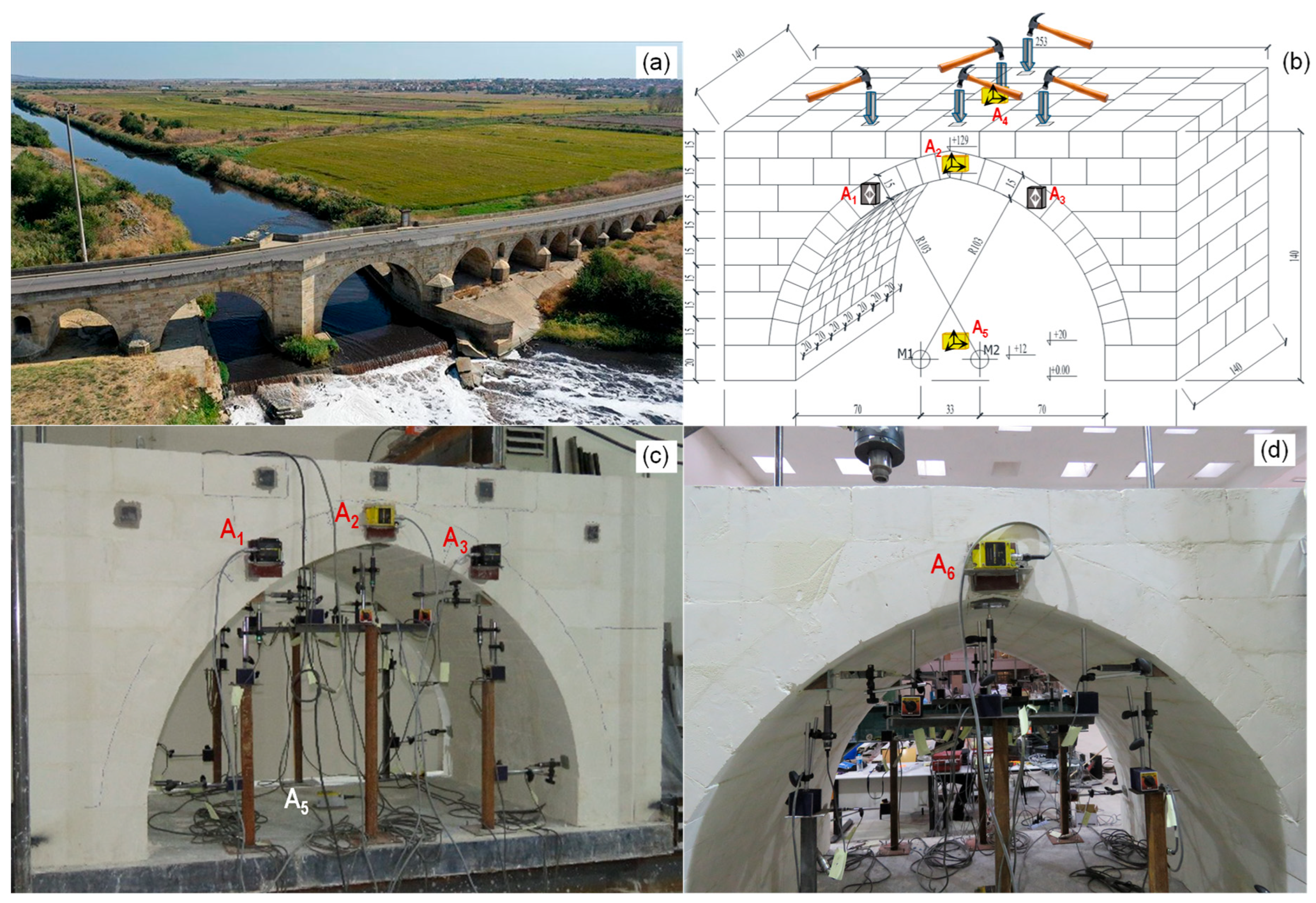 Applsci 15 06948 g005 Applsci 15 06948 g005