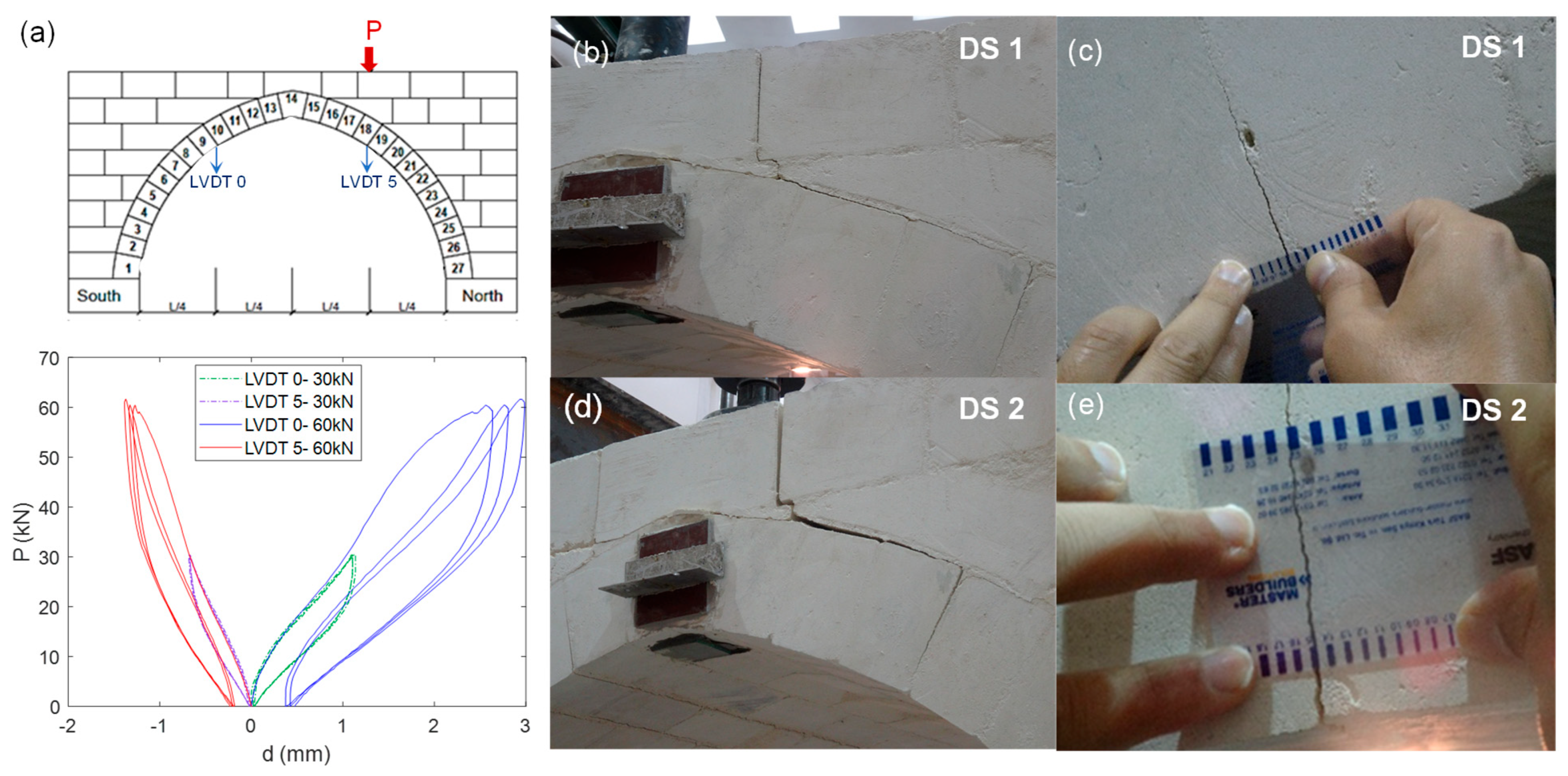 Applsci 15 06948 g006 Applsci 15 06948 g006