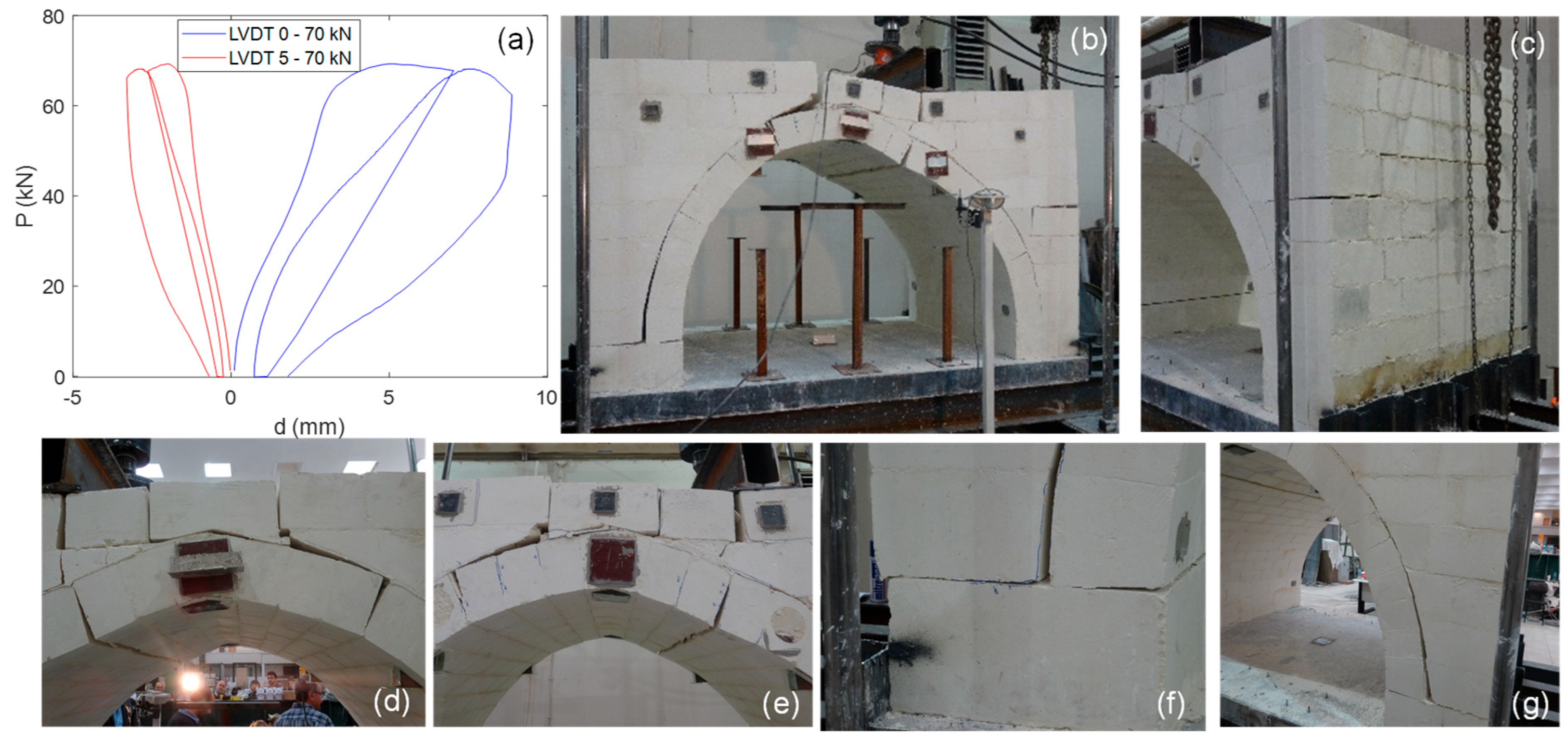Applsci 15 06948 g007 Applsci 15 06948 g007