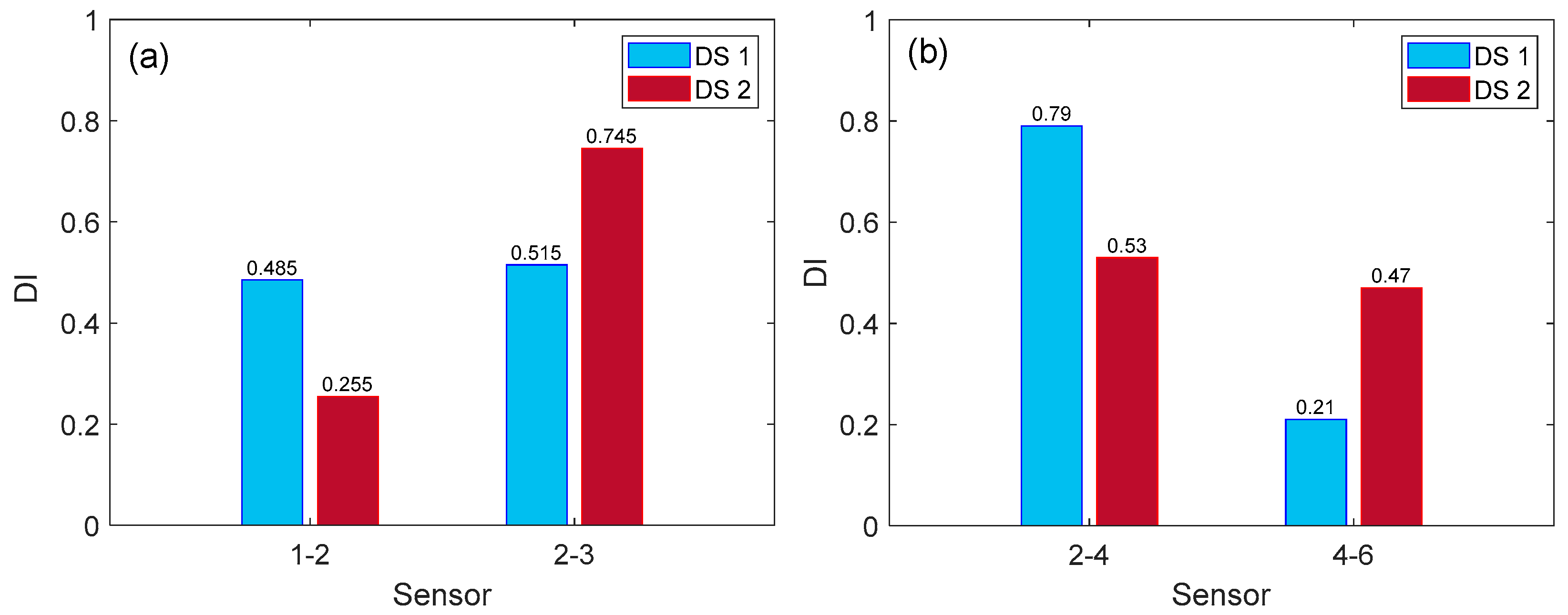 Applsci 15 06948 g010 Applsci 15 06948 g010