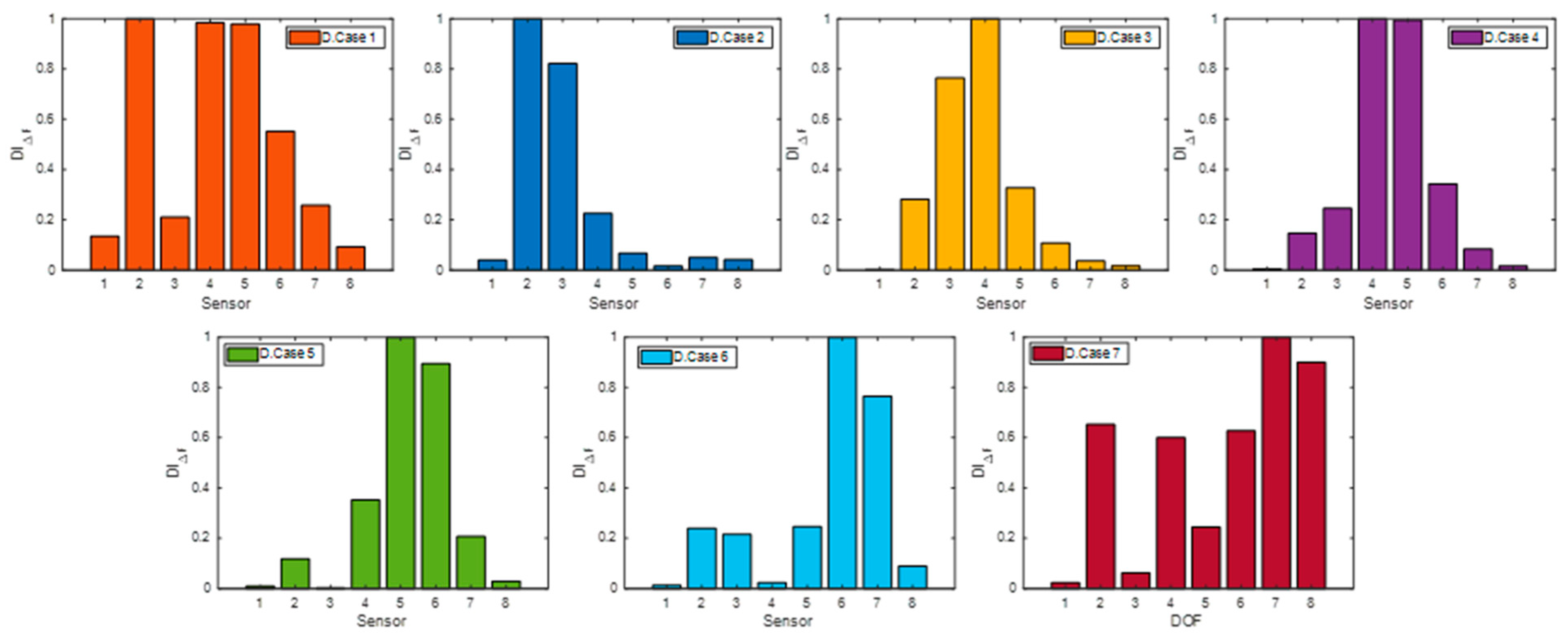 Applsci 15 06948 g011 Applsci 15 06948 g011