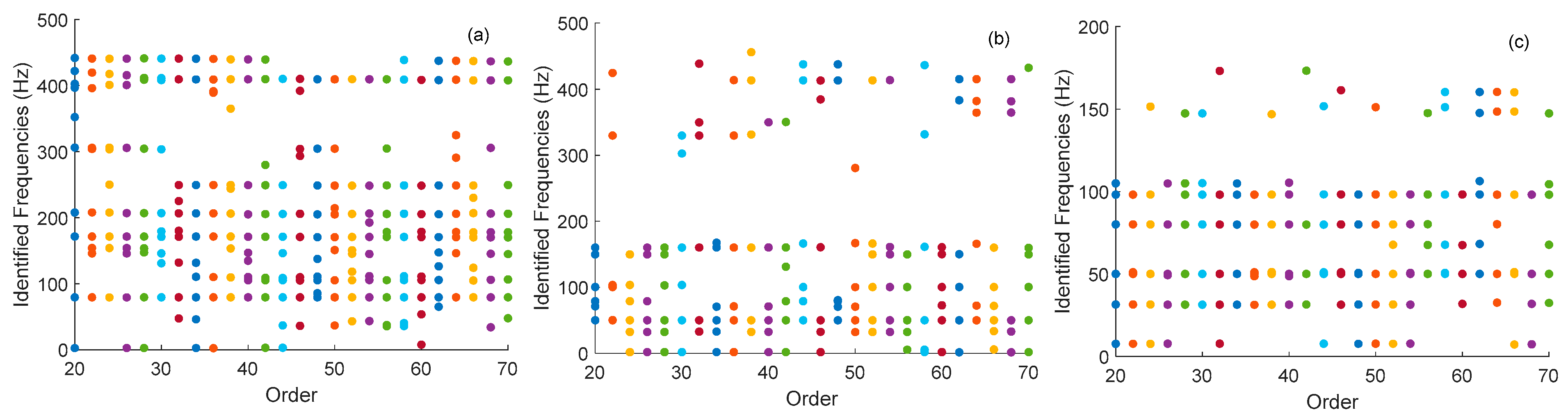Applsci 15 06948 g012 Applsci 15 06948 g012